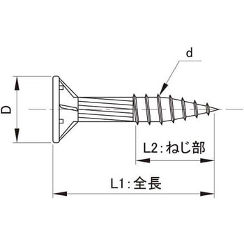 グレーコンパネビス 大阪魂