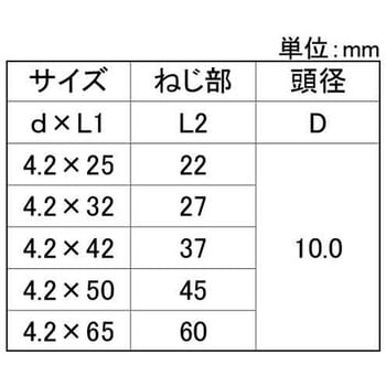 Rブラック SUS410 バンキンビス 大阪魂