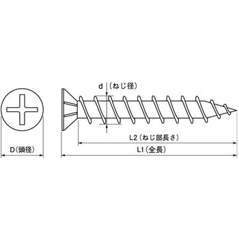 SUS410 ヒットビス(サラ 大阪魂