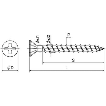 Yステンコト ALCOK(エルコック) フレキ 大阪魂