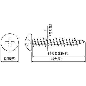 シルバー ラブコン(+)ナベ 大阪魂