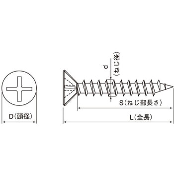 ホワイト(+)ケイテンビスフレキ(Y) 大阪魂