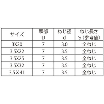 ホワイト(+)ケイテンビスフレキ(Y) 大阪魂