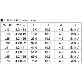 ユニクロ ヤマヒロ ケイテン モドトラス 大阪魂