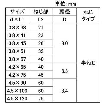 ユニクロ ワカイコース(トクヨウ(ハン 大阪魂