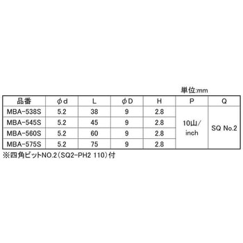 ステンコート AXマルチビスサラ(ALC 大阪魂