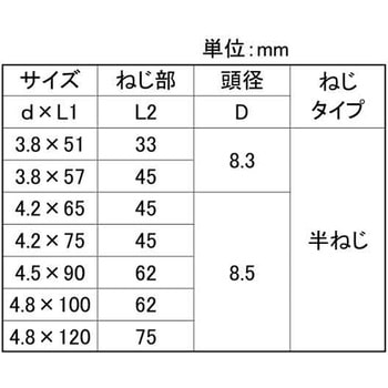 SUS410 ニューコースラッパ(ハン 大阪魂
