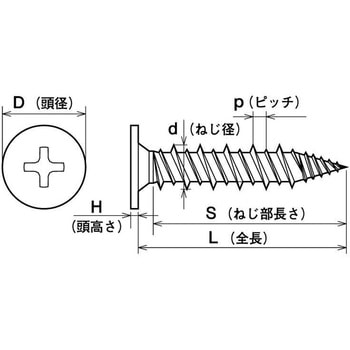 3カ-ユニ ノンヘッドトルネードハイロー ヤマヒロ