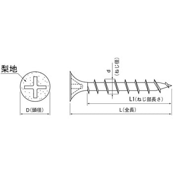 Sシルバー (+)セッコウボードコース 大阪魂