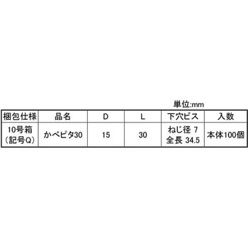 カベピタ30 大阪魂