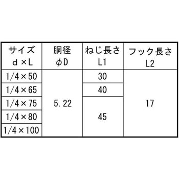 ユニクロ フックBTセットW(クロコナミ 大阪魂