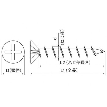 ユニクロ (+)コースフレキ(アカバコ 大阪魂