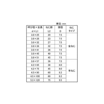 ユニクロ (+)コースフレキ(アカバコ 大阪魂