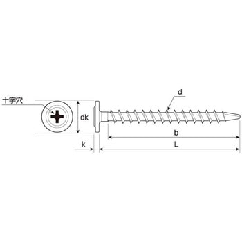 SUS410 メタモスクリューMMS-S 大阪魂