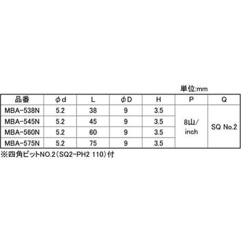 ステンコートAXマルチビスナベ(ALC 大阪魂
