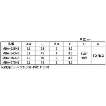 ステンコートAXマルチビスナベ(ALC 大阪魂