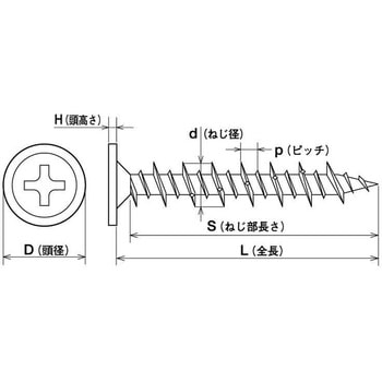 シルバー ビスコン(+)ノンヘッド 大阪魂