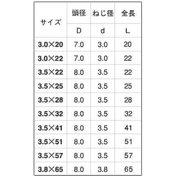 カラープレミアムケイテン ラッパ 大阪魂