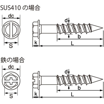 SUS410 ファムコン(-)HEX 大阪魂