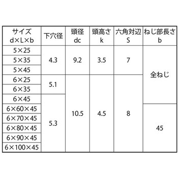 SUS410 ファムコン(-)HEX 大阪魂