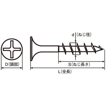 SUSXM7 コースラッパ(ハン(ユニュウ 大阪魂