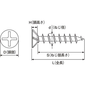 3カ-ユニ ヤマヒロ コース フレキ 大阪魂