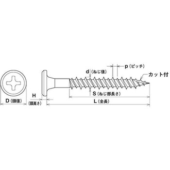 SUS410 フラットトラスハイロー 大阪魂