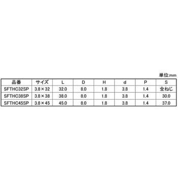 SUS410 フラットトラスハイロー 大阪魂
