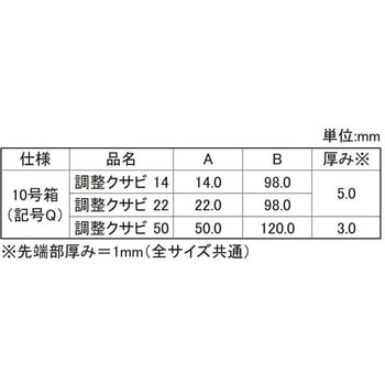 チョウセイクサビ(10ゴウ 大阪魂