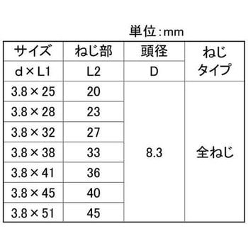 SUS410 ニューコースラッパ(ゼン 大阪魂