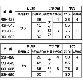 シルバー ヘンシンプラグ(サラ 大阪魂