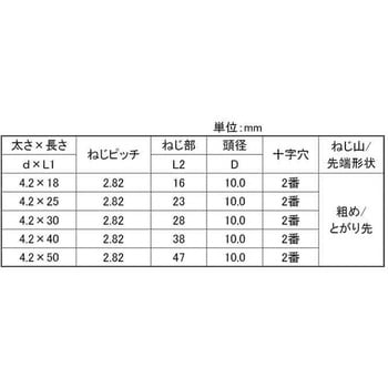 SUS410 LIVE バンキンノジビス 大阪魂