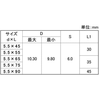 GB SUS ウッドデッキヨウビス 大阪魂