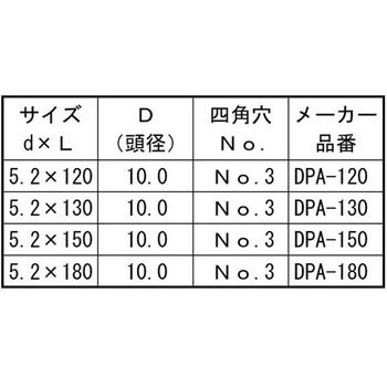 ジオメットダンネツパネルビスA 大阪魂
