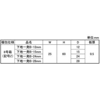 シタジイッパツB - 大阪魂