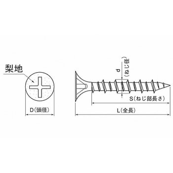 Dシルバー セッコウボード(HL 大阪魂