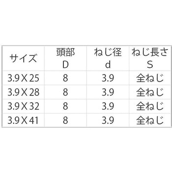 Dシルバー セッコウボード(HL 大阪魂