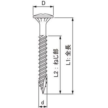 SUS410 ニューアマドイビス 大阪魂