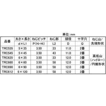 SUS410 LIVE RCティーワッシャー 大阪魂