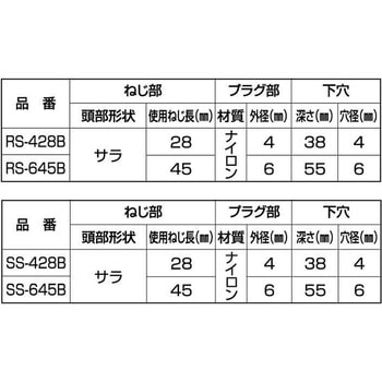 SUS410 ヘンシン(サラ ドリルツキ 大阪魂