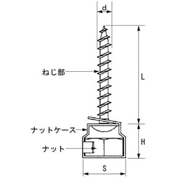 SUSXM7 ALCハンガー 大阪魂