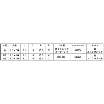 SUSXM7 ALCハンガー 大阪魂