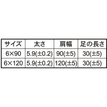 クロメート ツライチクンツライチクン 大阪魂