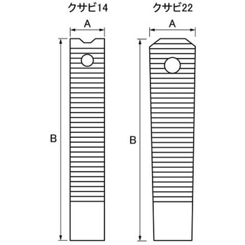 チョウセイクサビ(トクヨウ 大阪魂
