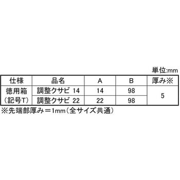 チョウセイクサビ(トクヨウ 大阪魂