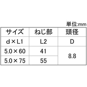 ノンクロS グットビス(フレキ 大阪魂