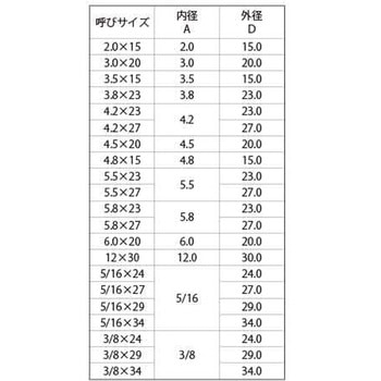 ハイパッキン 大阪魂
