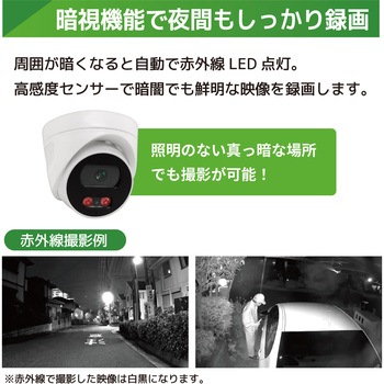 4k(800万画素)PoEタイプNVR防犯カメラセット ドームカメラ4台、HDD8TB付き ブロードウォッチ