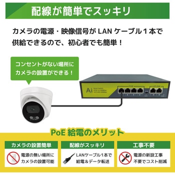 4k(800万画素)PoEタイプNVR防犯カメラセット ドームカメラ5台、HDD8TB付き ブロードウォッチ