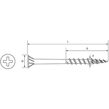 クロメート RNホソビス(12ゴウ 大阪魂